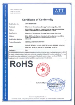 RoHS certificate